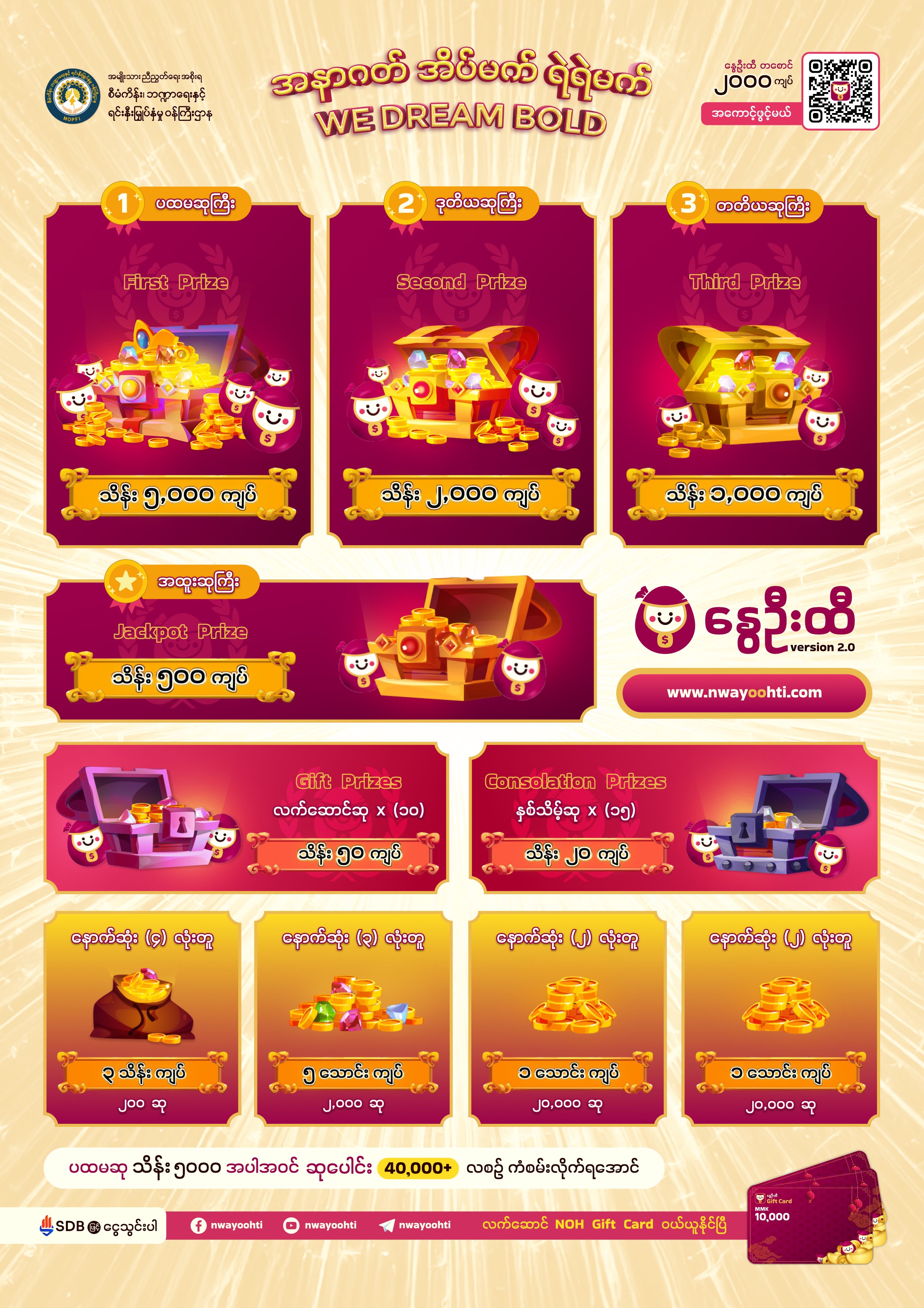 NOH Prizes